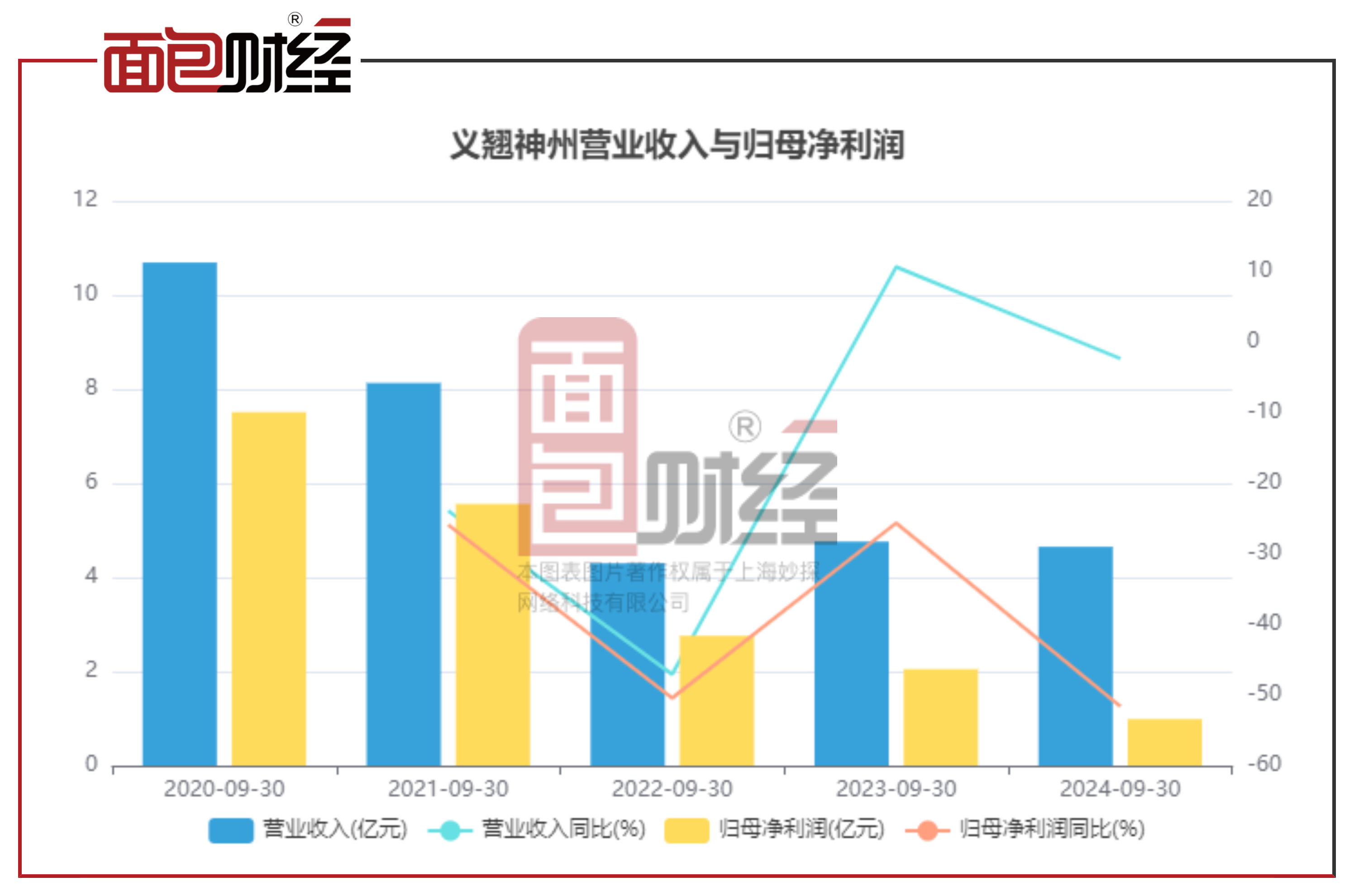 财报速递：顺络电子2025年一季度净利润2.33亿元