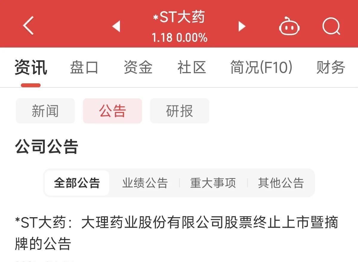 涨停雷达：ST板块+重整申请+医药 ST三圣触及涨停