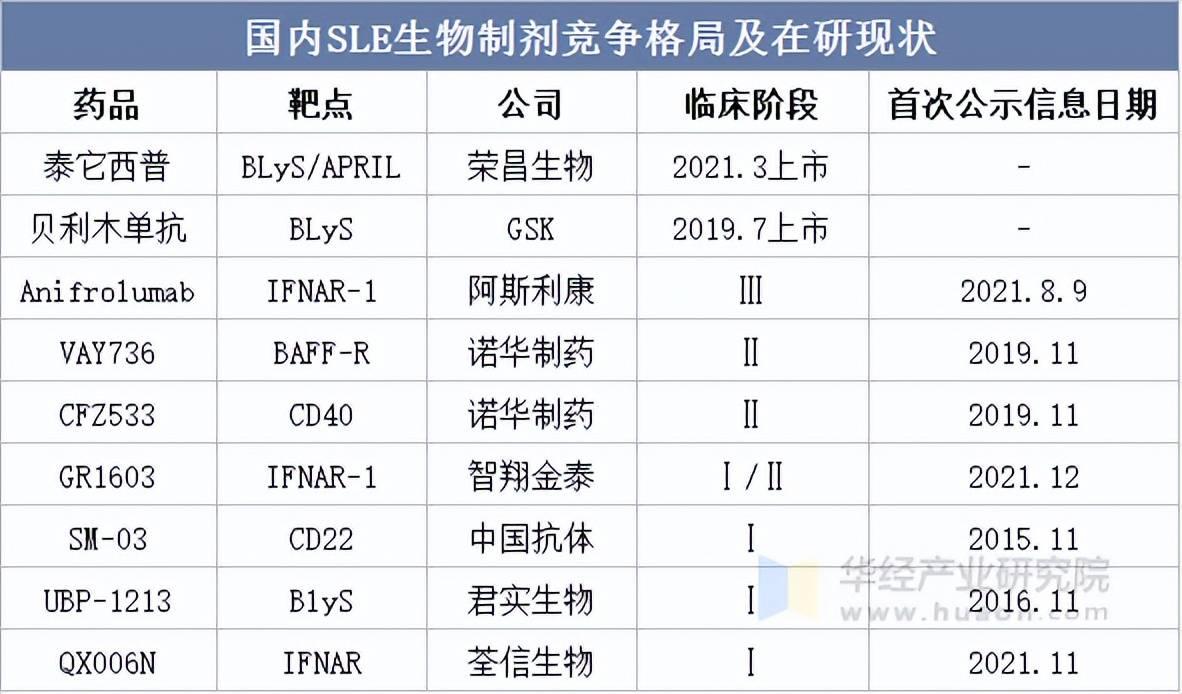启示2025:中国生物识别行业投融资及兼并重组分析(附投融资汇总、产业园区和兼并重组等)