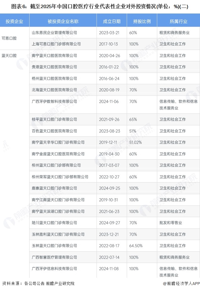 启示2025:中国生物识别行业投融资及兼并重组分析(附投融资汇总、产业园区和兼并重组等)