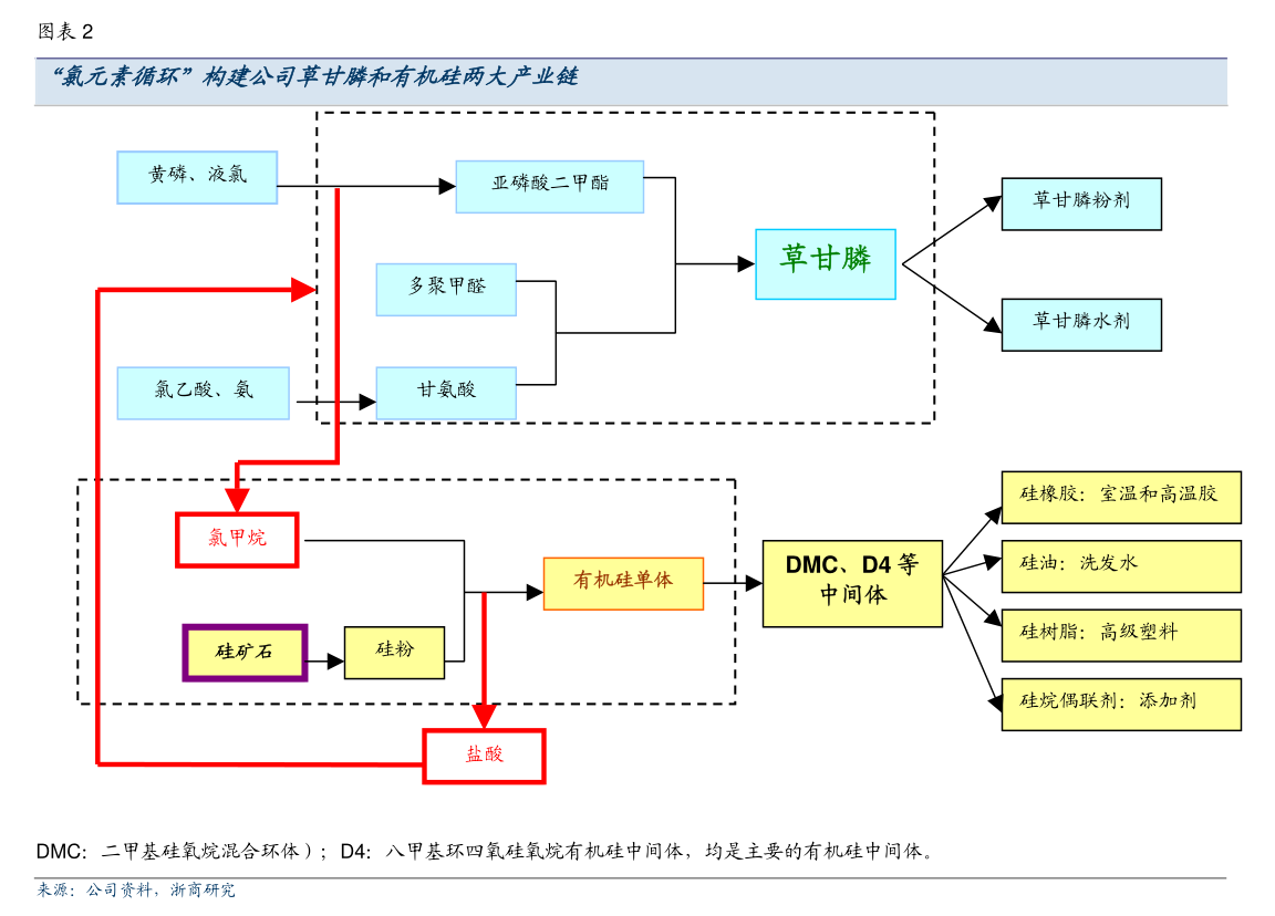 优利德：4月15日召开业绩说明会，投资者参与
