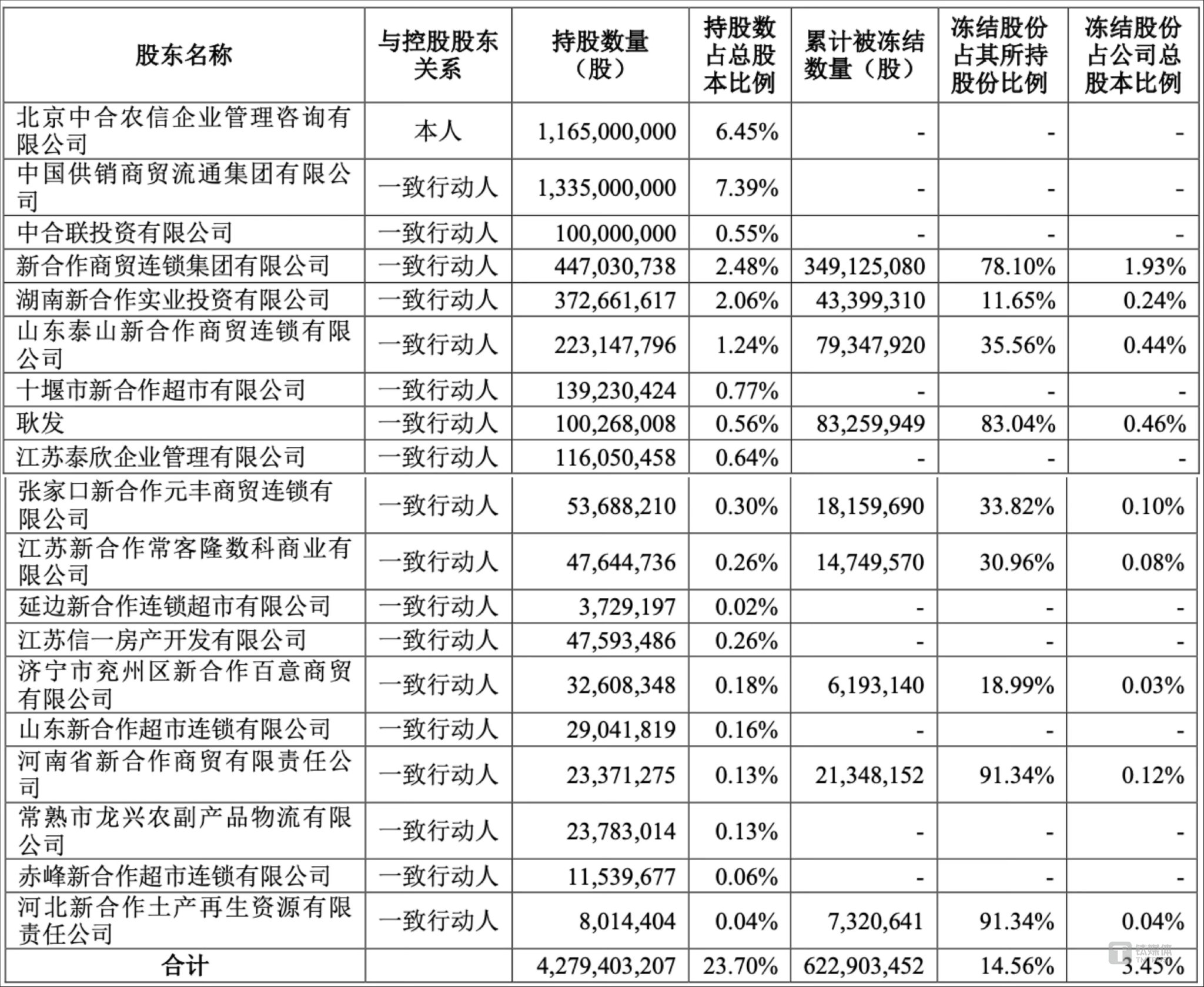 财报速递：江阴银行2025年一季度净利润3.57亿元