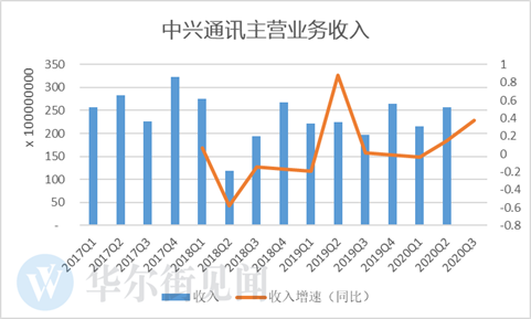 财报速递：江阴银行2025年一季度净利润3.57亿元
