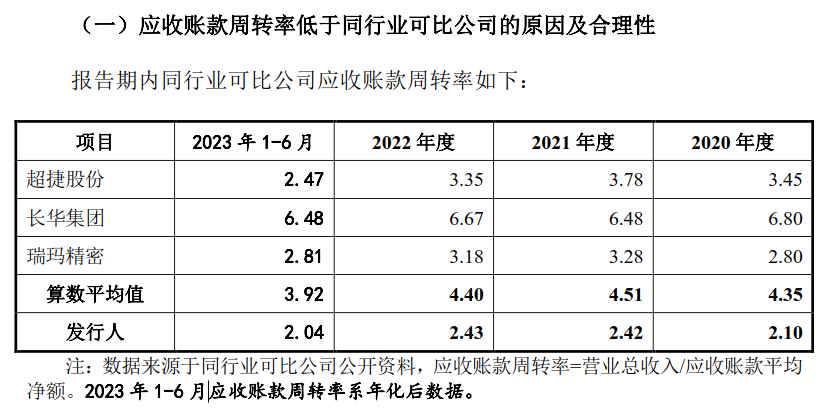 明天浙江华远、胜科纳米同时申购！