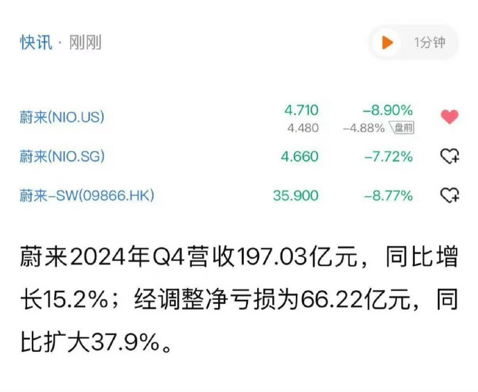 财报速递:博世科2024年全年净亏损8.65亿元