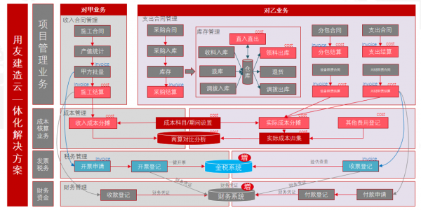 晶升股份：为搭建多元化的业务与产品体系