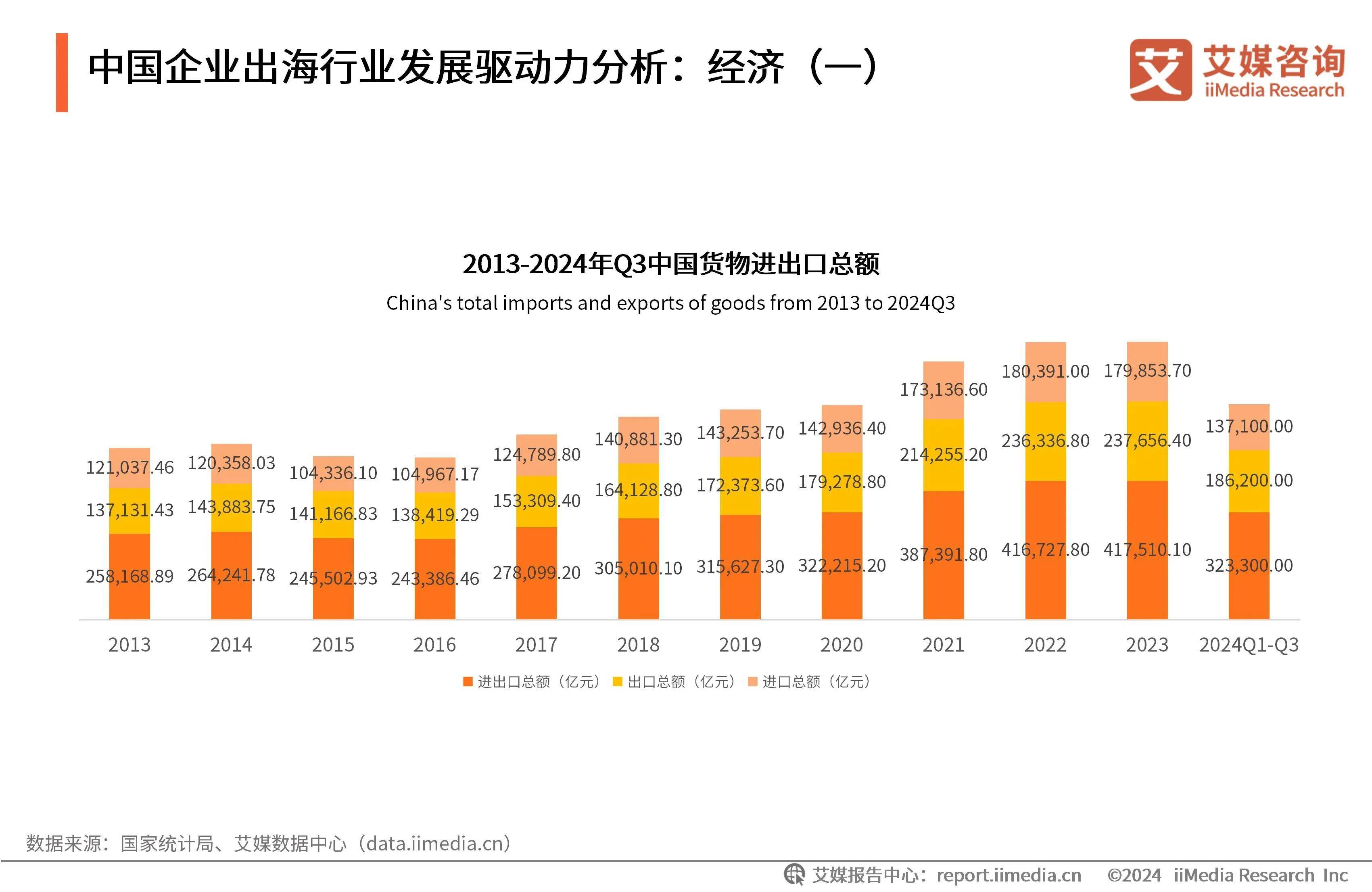 2025年中国海水淡化行业技术发展分析 专利公开数量逐年上升【组图】