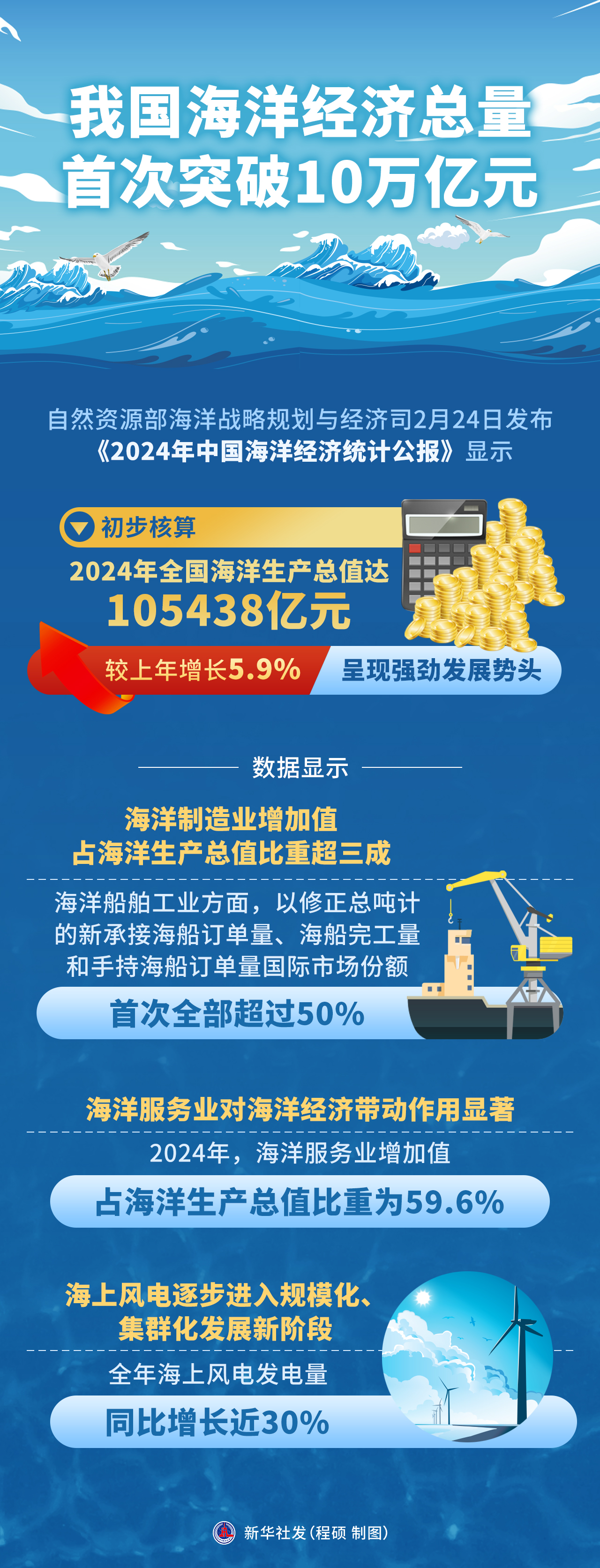 2025年中国海水淡化行业技术发展分析 专利公开数量逐年上升【组图】