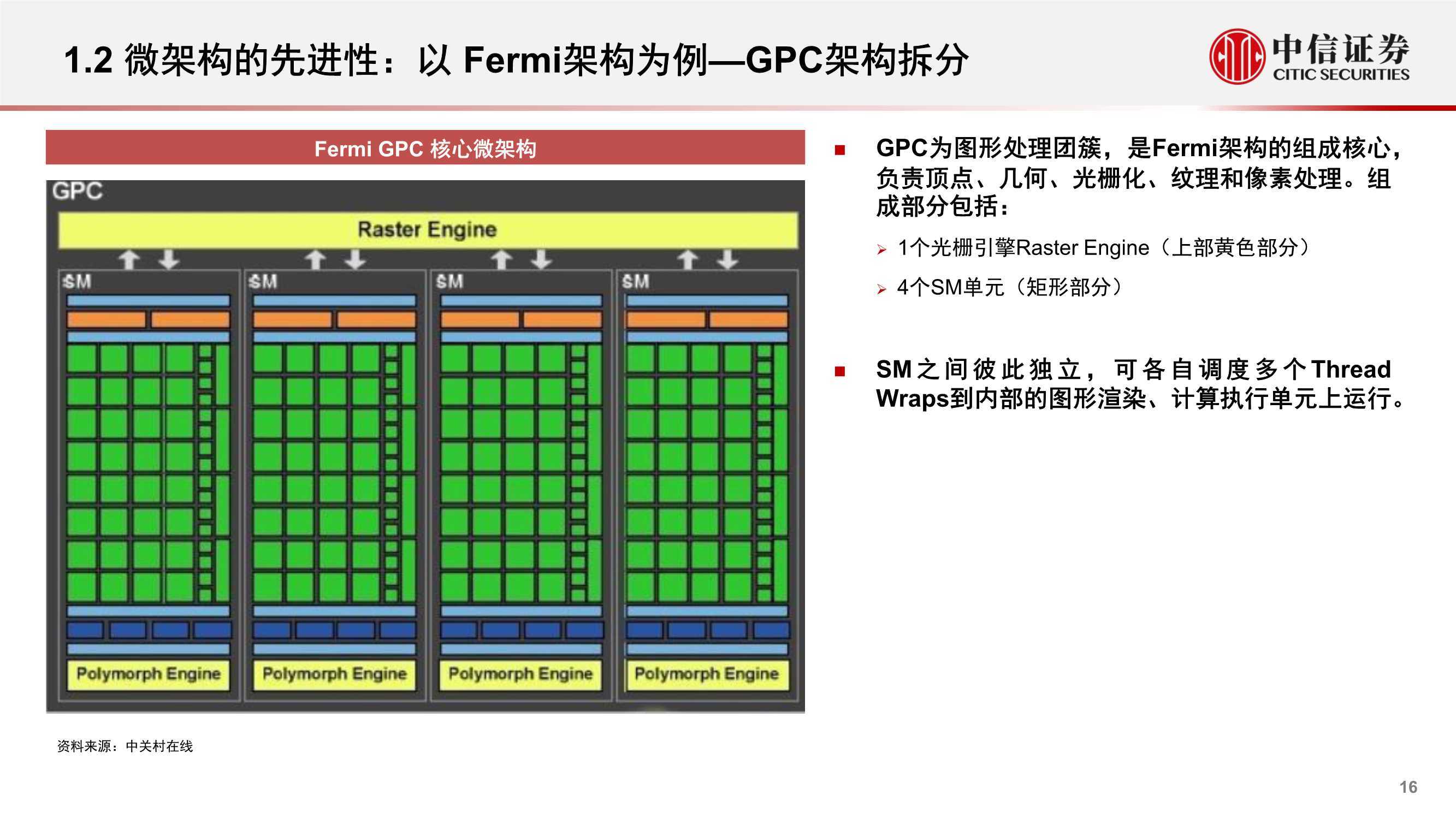 邦彦技术：4月16日召开分析师会议，中信证券、国创证券等多家机构参与