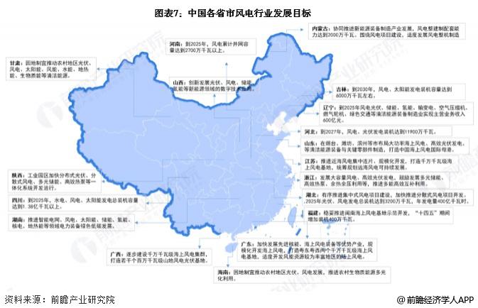 预见2025：《2025年中国可控核聚变行业全景图谱》（附市场现状和发展趋势等）