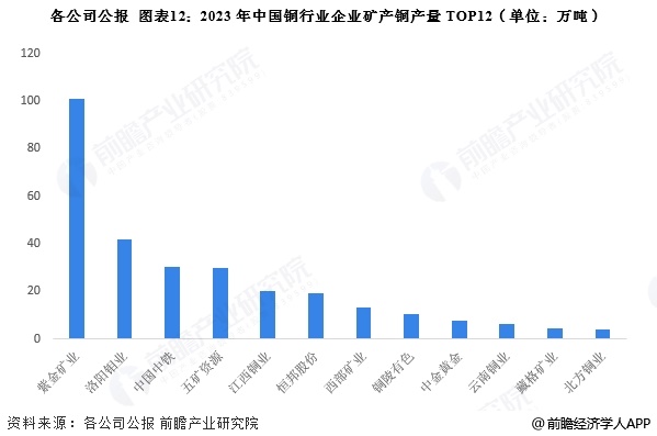 预见2025：《2025年中国可控核聚变行业全景图谱》（附市场现状和发展趋势等）