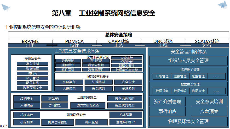 【行业深度】洞察2025：中国数字化智能控制系统及设备市场规模及竞争格局（附市场规模、竞争格局等）
