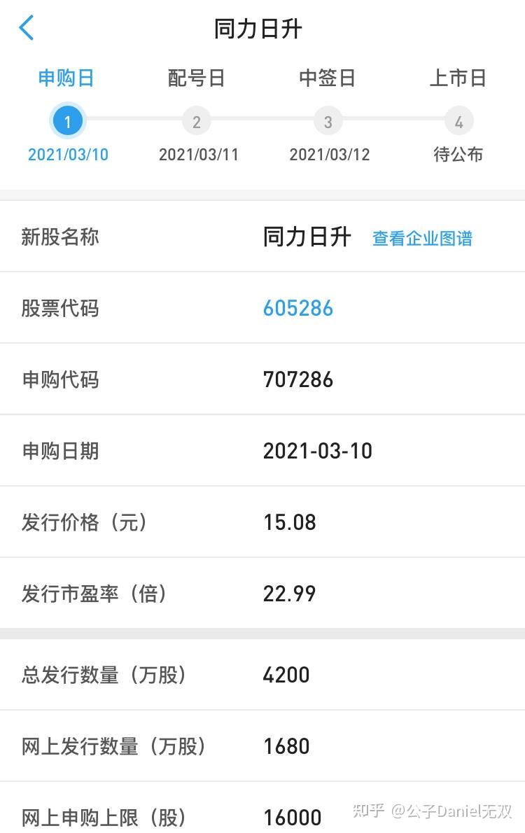 3月14日新股上会动态：海阳科技IPO上会通过