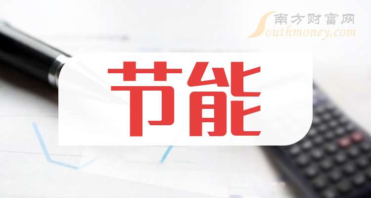 财报速递：洪通燃气2025年一季度净利润2253.57万元