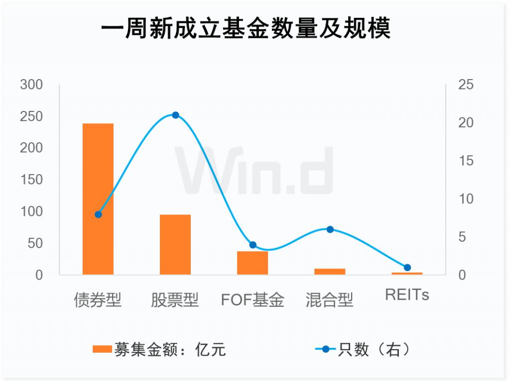 非银行金融行业研究：多家上市券商拟回购股份，进一步推动中长期资金入市