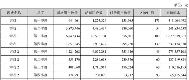 财报速递：亚泰集团2024年全年净亏损29.18亿元