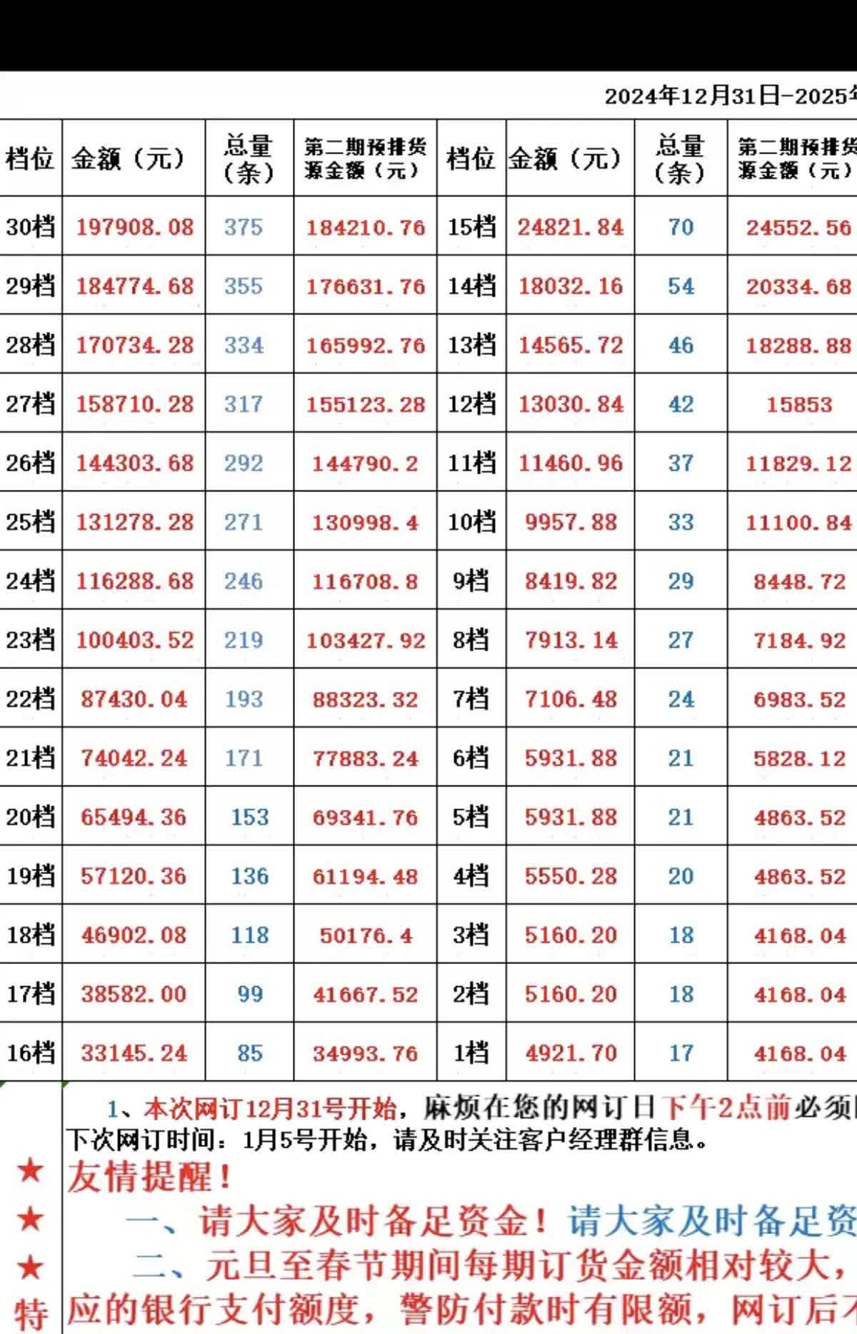 财报速递：江苏神通2025年一季度净利润8950.26万元