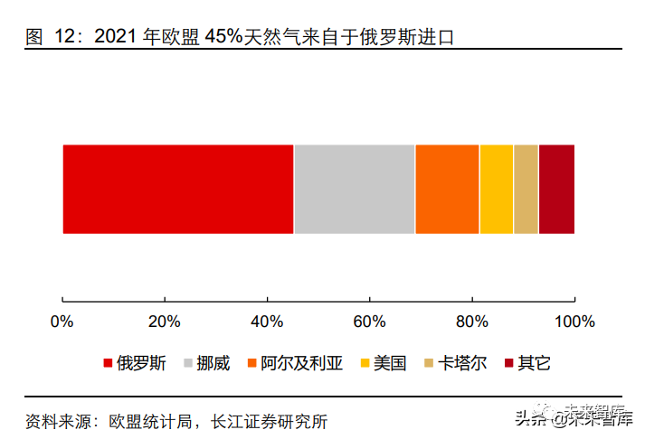 通信行业周报：美国关税政策超预期，关注内需主导方向及超跌反弹机会