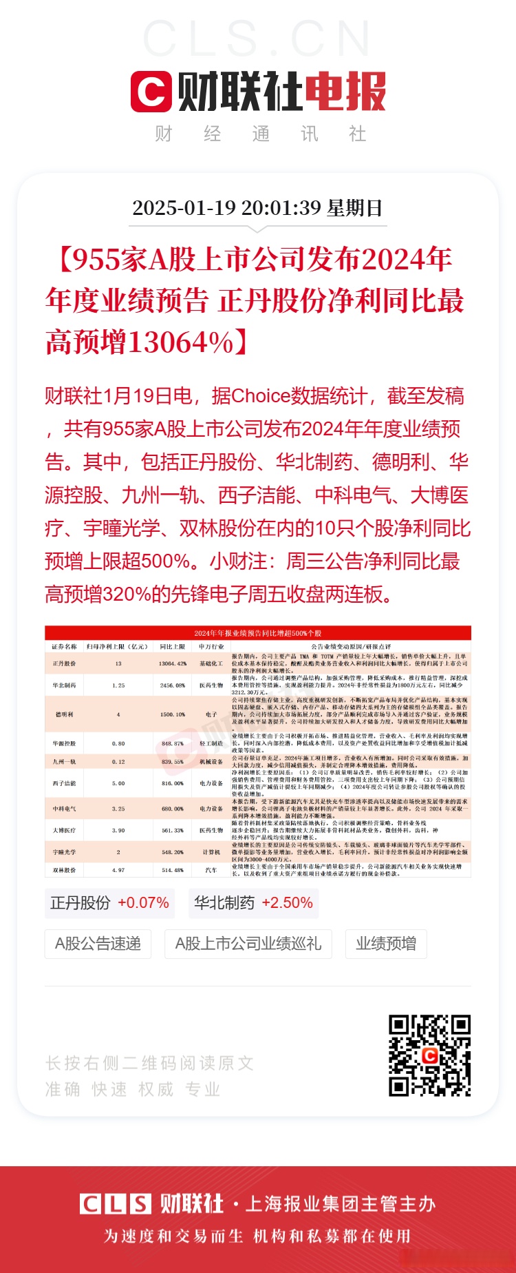 财报速递:天玛智控2025年一季度净利润5374.34万元