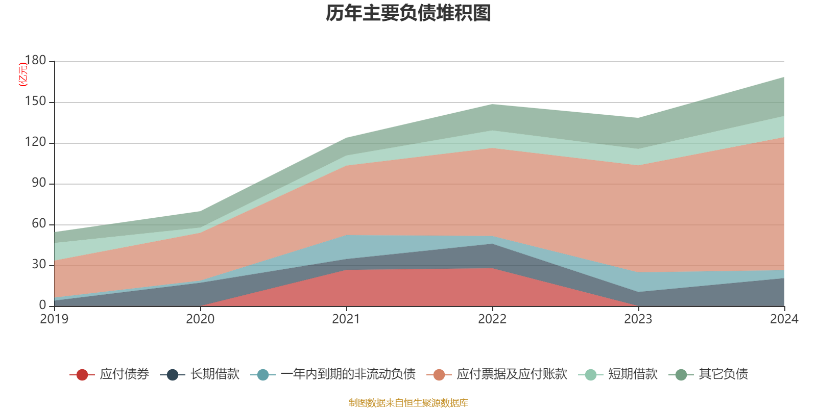 财报速递：深圳能源2025年一季度净利润13.52亿元