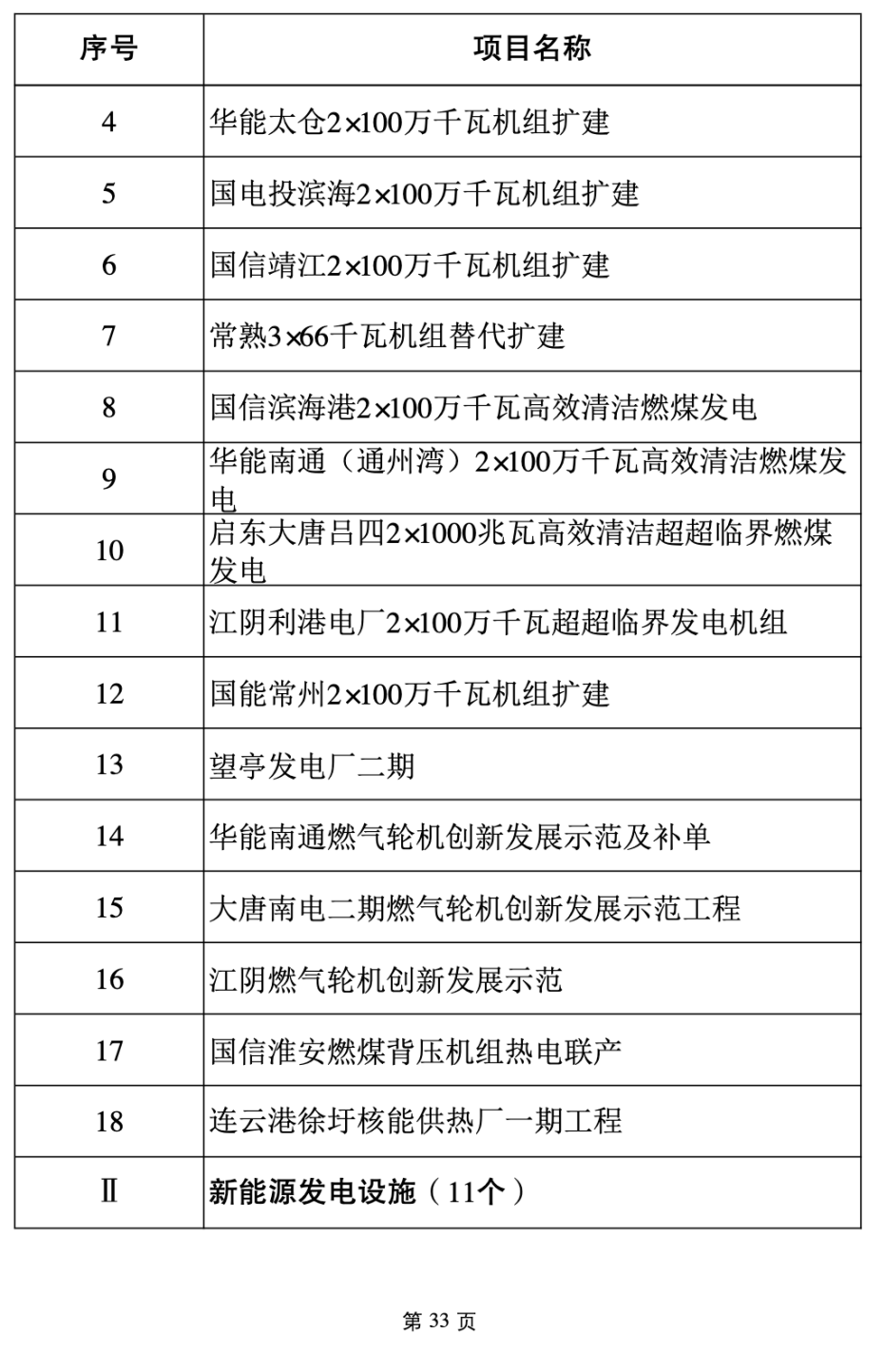 【全网最全】2025年中国水泥行业上市公司全方位对比（附业务布局汇总、业绩对比、业务规划等）