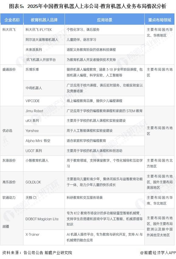【全网最全】2025年中国水泥行业上市公司全方位对比（附业务布局汇总、业绩对比、业务规划等）