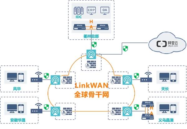 睿创微纳：公司控股子公司睿创光子LINK41短波红外模组专为空间激光通信场景而打造