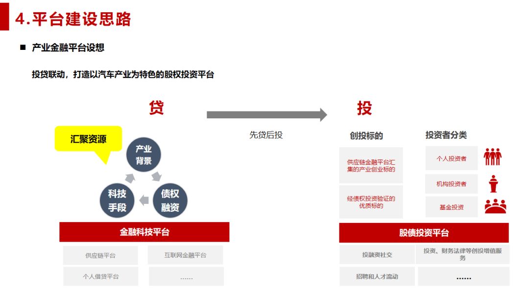 金天钛业：4月22日召开业绩说明会，投资者参与