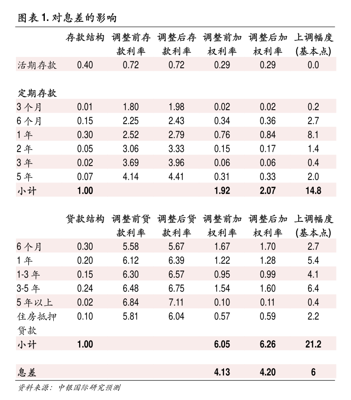 翔宇医疗：4月25日接受机构调研，国联民生证券、华鑫证券等多家机构参与