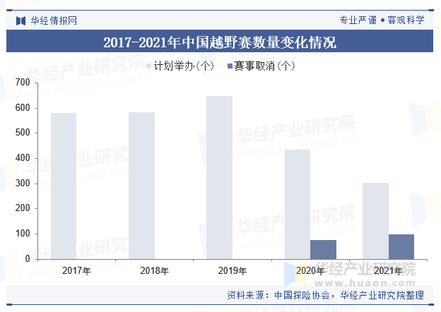 2025年中国新媒体行业细分媒介发展概况 典型平台全网渗透率增长步伐放缓（组图）