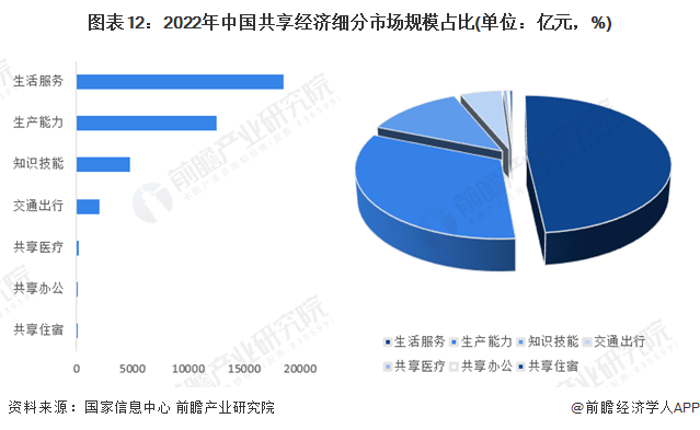 预见2025：《2025年中国船舶制造行业全景图谱》（附市场现状、竞争格局和发展趋势等）