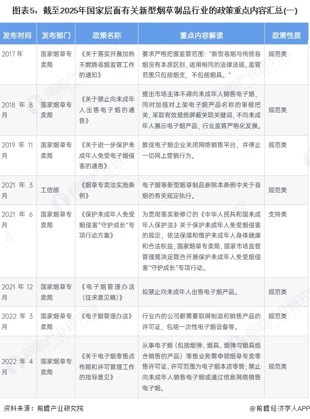 预见2025：《2025年中国船舶制造行业全景图谱》（附市场现状、竞争格局和发展趋势等）