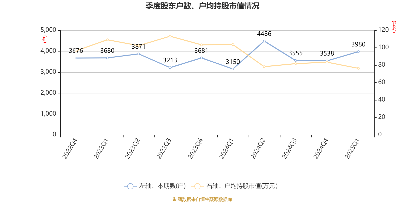 悦安新材：公司已与外部科研机构合作开展军民两用高性能吸波材料研发项目