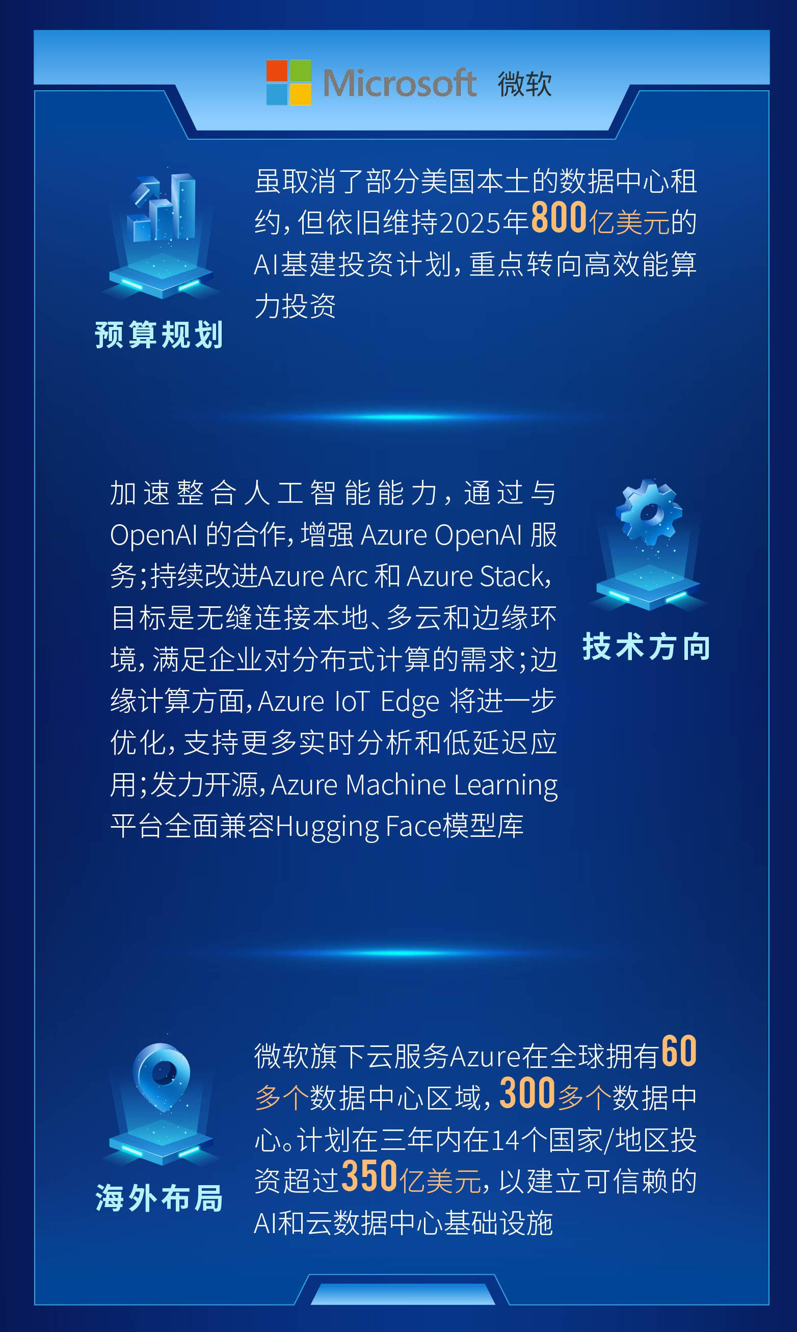 计算机行业深度报告：深海科技：政策孵化万亿级市场，多维度价值蓝海赛道