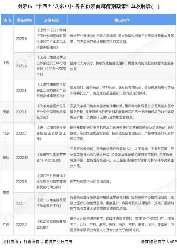 重磅！2025年中国及31省市绝缘材料行业政策汇总及解读（全）