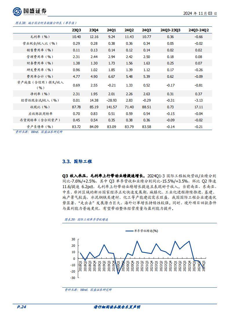 涨停雷达：机器人+建筑装饰+出海+业绩改善 全筑股份触及涨停
