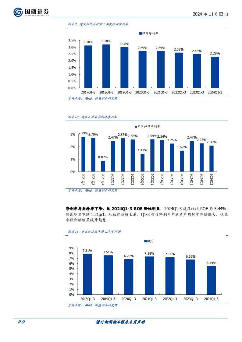 涨停雷达：机器人+建筑装饰+出海+业绩改善 全筑股份触及涨停