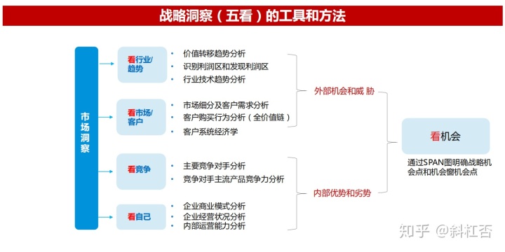 鹏鹞环保：生物柴油业务作为公司战略发展规划的重要组成部分，公司不会轻易放弃这块业务