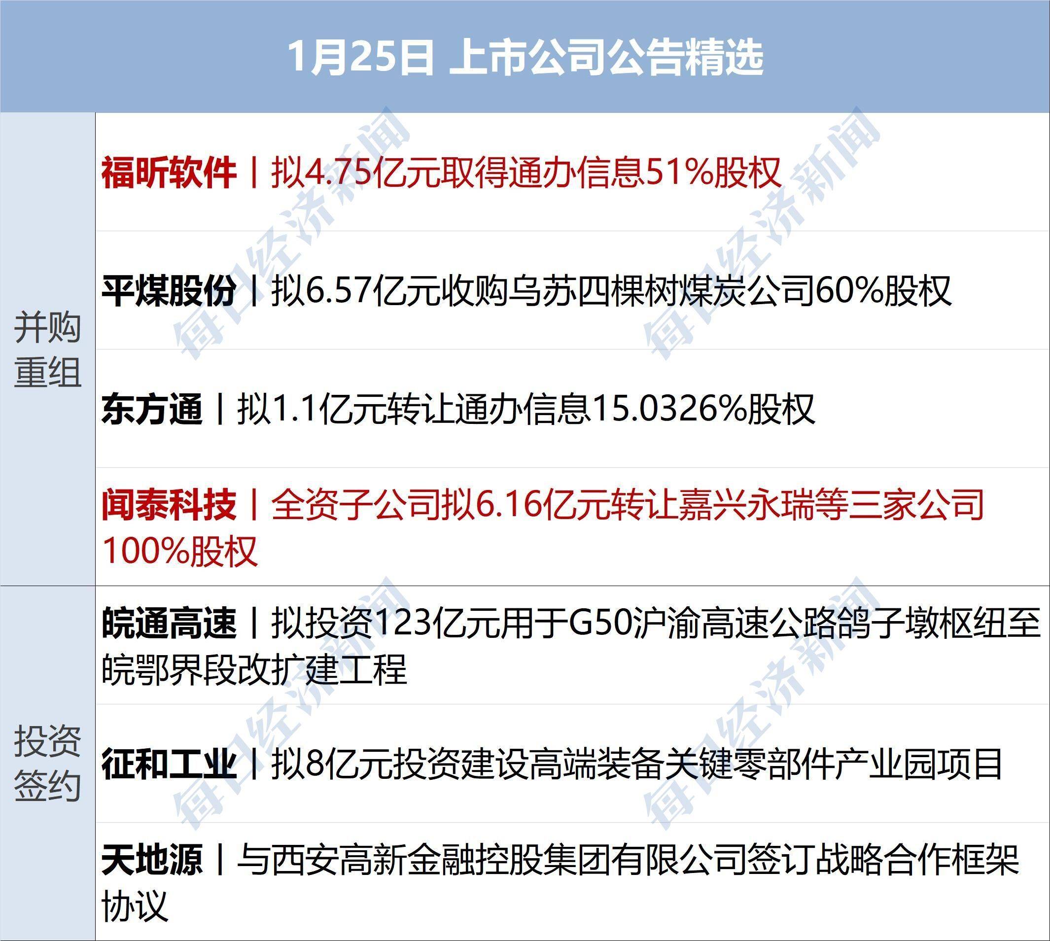 首航新能（301658）新股概览，3月24日开始网上申购