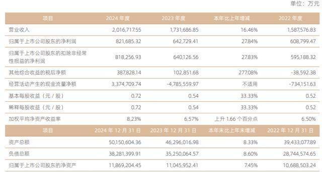 莱伯泰科：景顺长城、国信证券等多家机构于4月25日调研我司