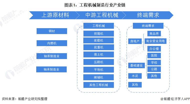 【干货】新型烟草制品产业链全景梳理及区域热力地图