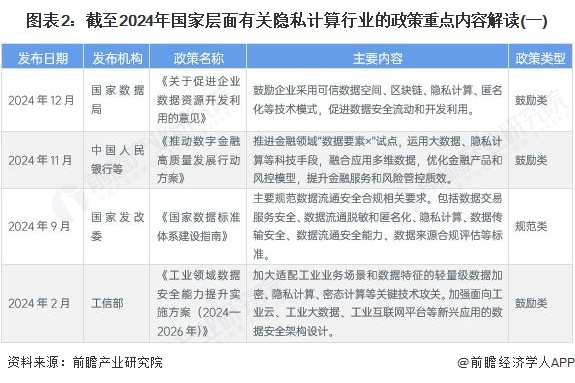 重磅！2025年中国及31省市水泥行业政策汇总及解读（全）“坚持产能置换，推动行业减排”