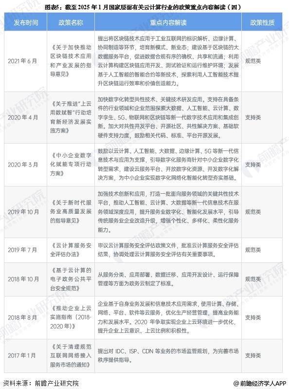 重磅！2025年中国及31省市水泥行业政策汇总及解读（全）“坚持产能置换，推动行业减排”