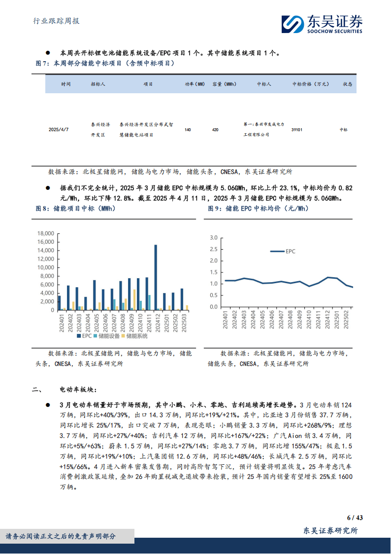 电力设备行业周报：电池新国标落地，海风项目稳步推进