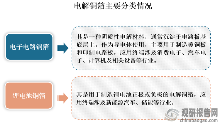 【行业深度】洞察2025：中国印制电路板（PCB）行业竞争格局及市场份额（附市场集中度、企业优势分析等）