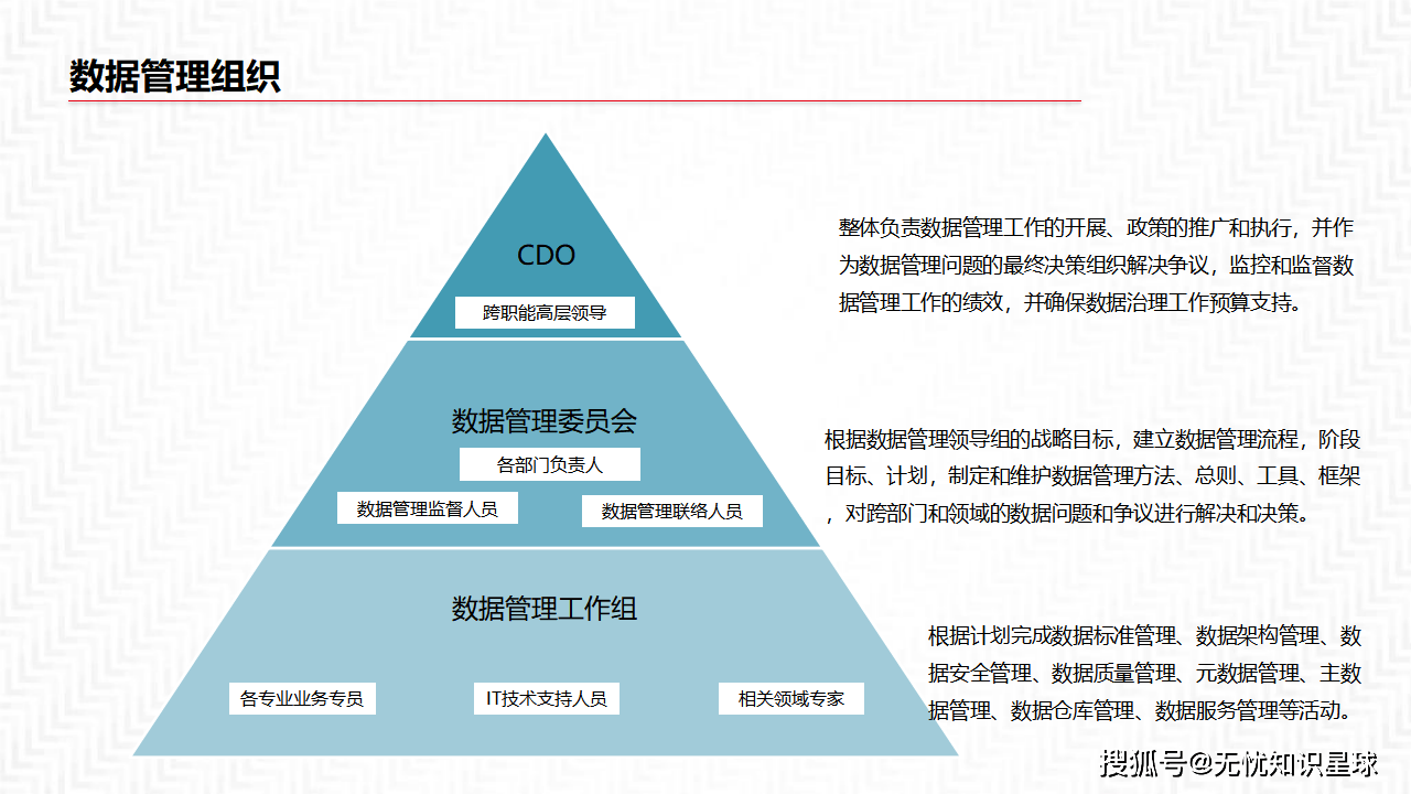 华创云信：努力将公司转型为新型数字化资产管理机构