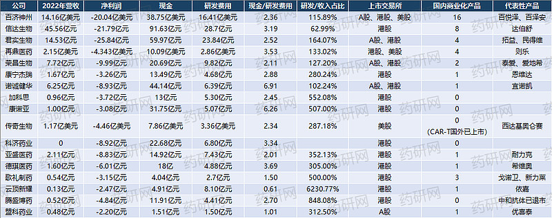 商贸零售行业周报:年报一季报陆续披露,关注高景气板块优质公司