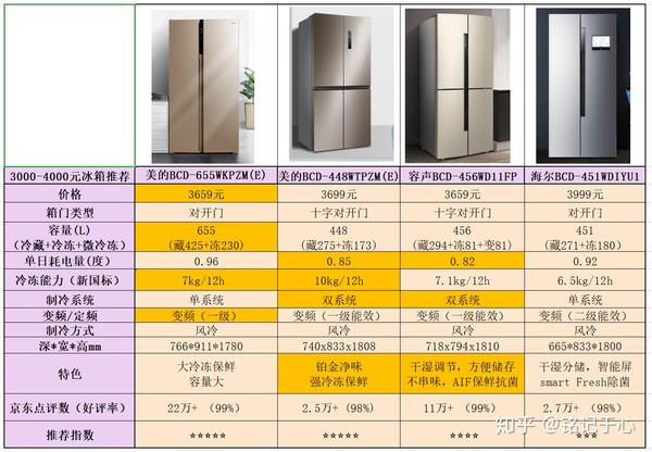 恒烁股份：公司2024年在嵌入式存储产品线业务实现新突破