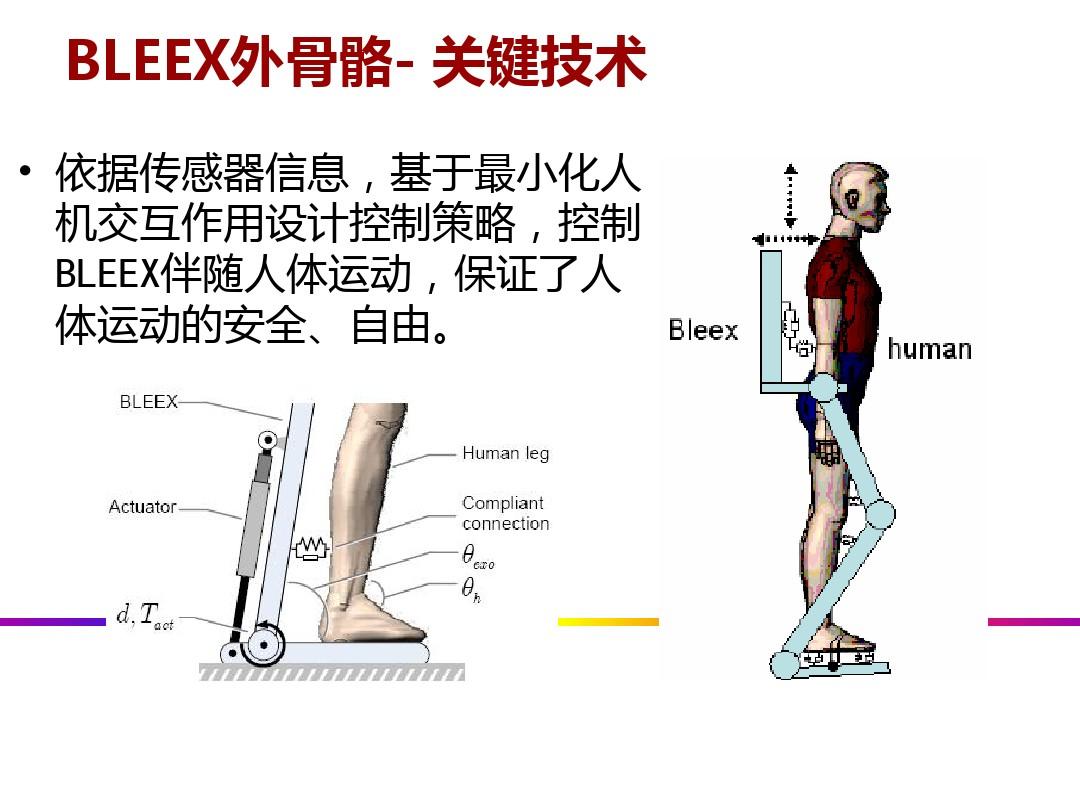 兰剑智能：公司暂不涉及外骨骼机器人相关技术