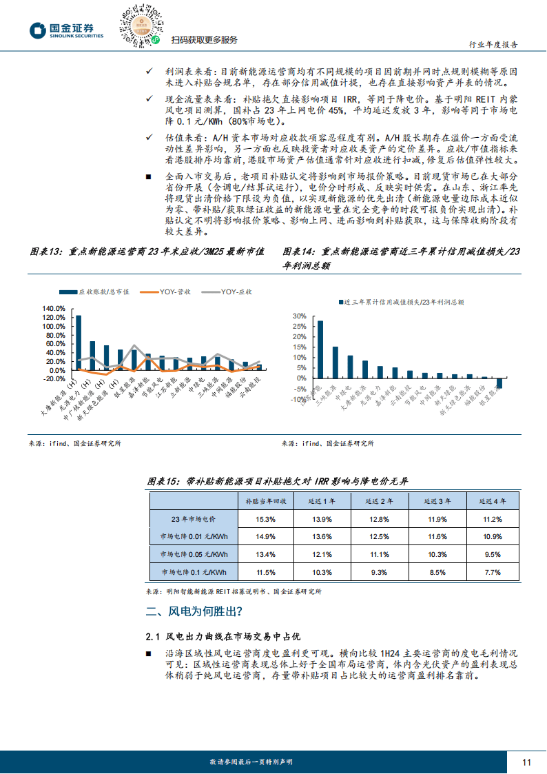电力设备与新能源行业研究：海风管桩引领风电板块业绩改善兑现，光伏内外需预期望触底回升